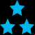 Fmovies